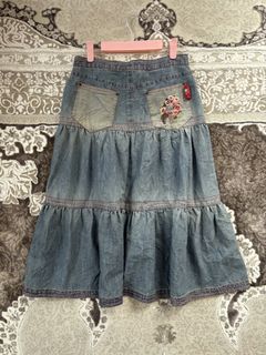 (Category: ) located in . Submitted by z_sisterscloset (Listing ID 1466618521, Image 1). Description: .