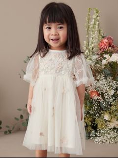(Category: ) located in . Submitted by tinycloset90 (Listing ID 1466748584, Image 1). Description: .