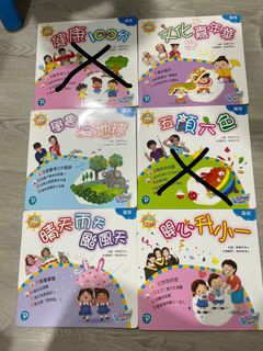（分類：）位於 。 由 hoho2828 提交（商品編號 1451817228，圖片 1）。簡介： 。