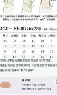 （分類：）位於 。 由 sophhl 提交（商品編號 1466753423，圖片 1）。簡介： 。