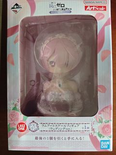 (Category: ) located in . Submitted by davidc75 (Listing ID 1466681672, Image 1). Description: .