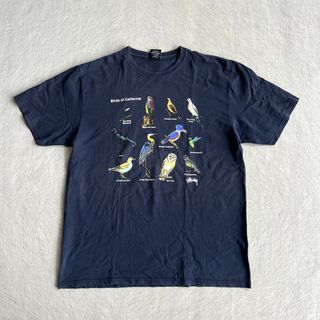(Kategori: ) berada di . Dikirim oleh takeedaaa (ID iklan 1466768444, Gambar 1). Deskripsi: .