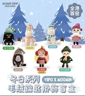 （分類：）位於 。 由 jnsprewell 提交（商品編號 1466719481，圖片 1）。簡介： 。