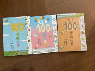 （分類：）位於 。 由 ally_c 提交（商品編號 1466827160，圖片 1）。簡介： 。