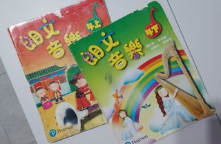 （分類：）位於 。 由 smallcuttlefish 提交（商品編號 1466820816，圖片 1）。簡介： 。