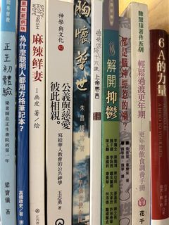 （分類：）位於 。 由 1412.s. 提交（商品編號 1466848679，圖片 1）。簡介： 。