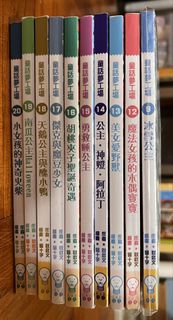 （分類：）位於 。 由 ccling1982 提交（商品編號 1466923173，圖片 1）。簡介： 。