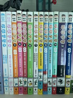 （分類：）位於 。 由 joannieky15884 提交（商品編號 1466796834，圖片 1）。簡介： 。