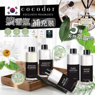 （分類：）位於 。 由 ebtctrading.hk 提交（商品編號 1466889780，圖片 1）。簡介： 。