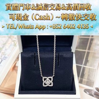 （分類：）位於 。 由 mo64024135 提交（商品編號 1466867128，圖片 1）。簡介： 。