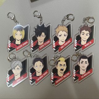 （分類：）位於 。 由 hsnnnnnnnn 提交（商品編號 1466903980，圖片 1）。簡介： 。