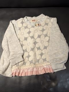 （分類：）位於 。 由 hk_minmami 提交（商品編號 1466946390，圖片 1）。簡介： 。