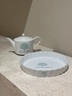 （分類：）位於 。 由 fridayay 提交（商品編號 1466806204，圖片 1）。簡介： 。