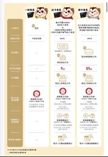 （分類：）位於 。 由 stan1324 提交（商品編號 1466882722，圖片 1）。簡介： 。
