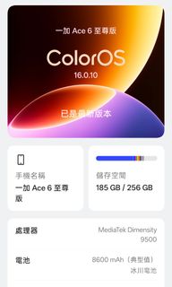 （分類：）位於 。 由 siufukong 提交（商品編號 1466865687，圖片 1）。簡介： 。