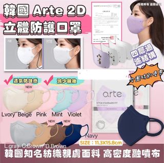 （分類：）位於 。 由 hssxx 提交（商品編號 1466799852，圖片 1）。簡介： 。