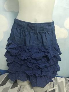 (Category: ) located in . Submitted by tiffy_thrift (Listing ID 1466779764, Image 1). Description: .