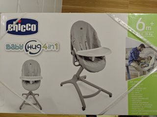 （分類：）位於 。 由 SPHDHK 提交（商品編號 1466943085，圖片 1）。簡介： 。