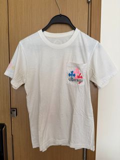 （分類：）位於 。 由 justinchui 提交（商品編號 1466861515，圖片 1）。簡介： 。