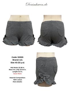(Category: ) located in . Submitted by denimhaven.clo (Listing ID 1466855347, Image 1). Description: .