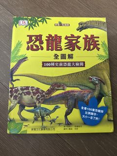 （分類：）位於 。 由 ally_c 提交（商品編號 1466823881，圖片 1）。簡介： 。