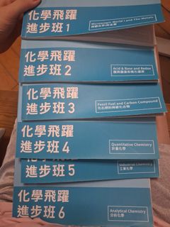 （分類：）位於 。 由 ayy.y 提交（商品編號 1466884317，圖片 1）。簡介： 。