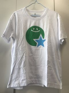 （分類：）位於 。 由 laho042003 提交（商品編號 1466804941，圖片 1）。簡介： 。
