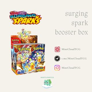 (Category: ) located in . Submitted by mintcloudtcg (Listing ID 1466788575, Image 1). Description: .