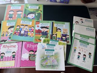 （分類：）位於 。 由 greenieyoung 提交（商品編號 1466807268，圖片 1）。簡介： 。