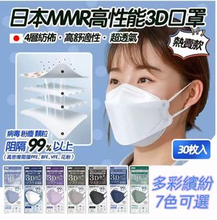 （分類：）位於 。 由 boboshop2006new 提交（商品編號 1466784212，圖片 1）。簡介： 。
