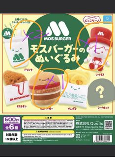 （分類：）位於 。 由 tweetylo 提交（商品編號 1466877063，圖片 1）。簡介： 。