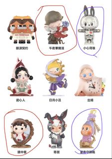 （分類：）位於 。 由 muriel211 提交（商品編號 1466969020，圖片 1）。簡介： 。