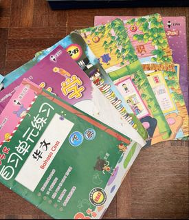 (Category: ) located in . Submitted by MakSan (Listing ID 1466801247, Image 1). Description: .