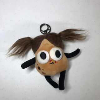 (Category: ) located in . Submitted by all.dressed.up (Listing ID 1466775460, Image 1). Description: .