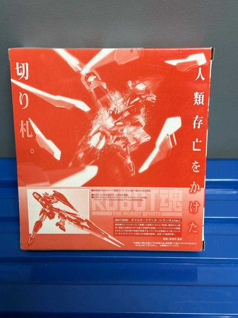 Robot Spirits 00QanT Trams-AM[JP] (Category: Action & Battle Toys) located in Manila. Submitted by mickeykun (Listing ID 1466896858, Image 3). Description: !OPENED RD 00QanT Trans-AM[JP] -3,100 NOTE: ! means open for inspection and some figure plastic already removed. NOTE: * means some figure applied a solution to loosen or tighten the joints. IF wala nakalagay SOLD it means item/s is still available. *SLIGHTLY Negotiable *LOW BALLER will be IGN
