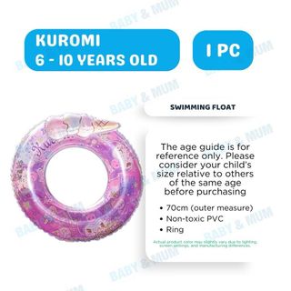 (Category: ) located in . Submitted by online_blogshopping (Listing ID 1466809355, Image 1). Description: .
