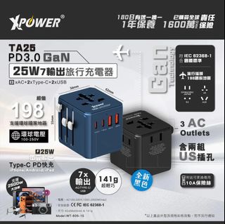 （分類：）位於 。 由 gadgetbox.owner 提交（商品編號 1466859922，圖片 1）。簡介： 。