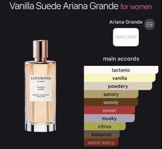 (Category: ) located in . Submitted by 5ouncemilk (Listing ID 1419051081, Image 1). Description: .