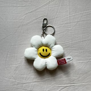 （分類：）位於 。 由 all.cute.stuff 提交（商品編號 1419055510，圖片 1）。簡介： 。