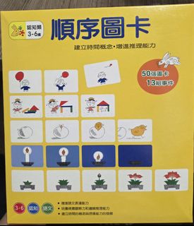 （分類：）位於 。 由 chanjayce 提交（商品編號 1419109072，圖片 1）。簡介： 。