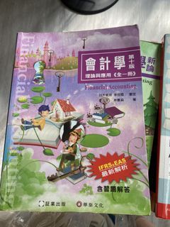 由 c19820422 (刊登 ID 1419037188，圖片 1) 提交，位於 的 (類別：)，說明：。