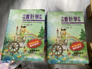 由 c19820422 (刊登 ID 1419036969，圖片 1) 提交，位於 的 (類別：)，說明：。