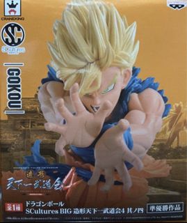 （分類：）位於 。 由 toyhui 提交（商品編號 1419122070，圖片 1）。簡介： 。