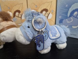 (Category: ) located in . Submitted by celiayong (Listing ID 1419072252, Image 1). Description: .