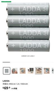 （分類：）位於 。 由 DonaldCheng 提交（商品編號 1419080791，圖片 1）。簡介： 。