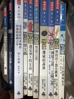 （分類：）位於 。 由 cwfanny 提交（商品編號 1419082042，圖片 1）。簡介： 。