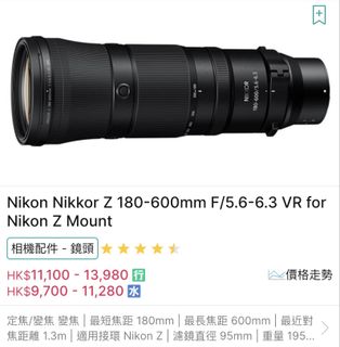 （分類：）位於 。 由 zadcc 提交（商品編號 1419178597，圖片 1）。簡介： 。