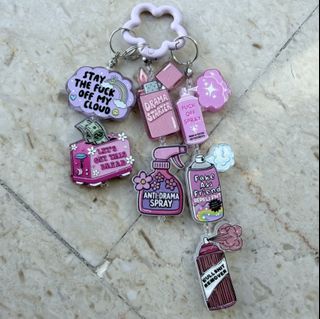 (Category: ) located in . Submitted by cocobeadss (Listing ID 1419120716, Image 1). Description: .