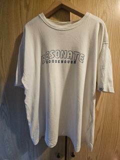 （分類：）位於 。 由 scw2019 提交（商品編號 1419094003，圖片 1）。簡介： 。
