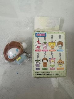 （分類：）位於 。 由 memefafafa 提交（商品編號 1418996002，圖片 1）。簡介： 。